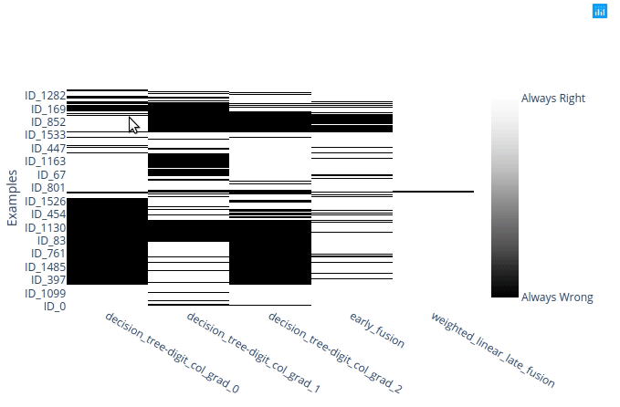 docs/source/tutorials/images/example_0/zoom_plotly.gif